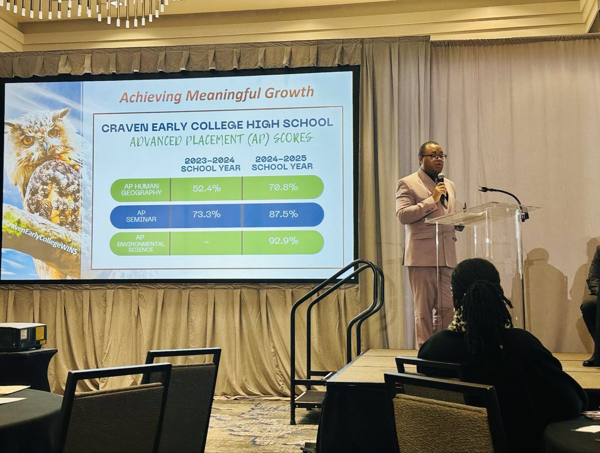 Dr. Marlow Artis tweet media