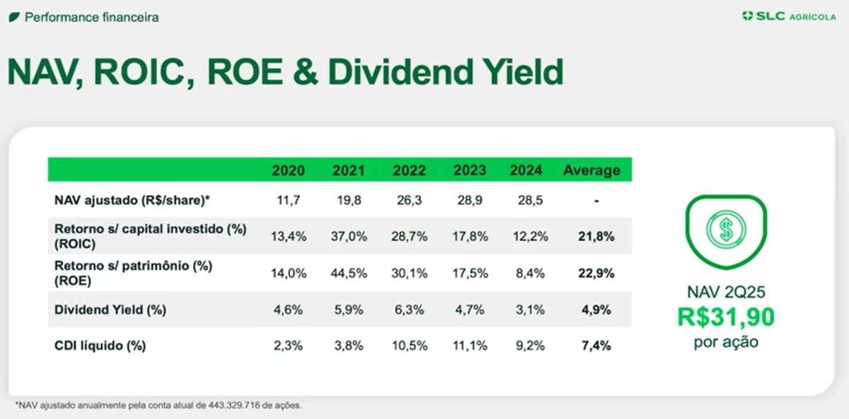 lucasbeluci.investimentos tweet media
