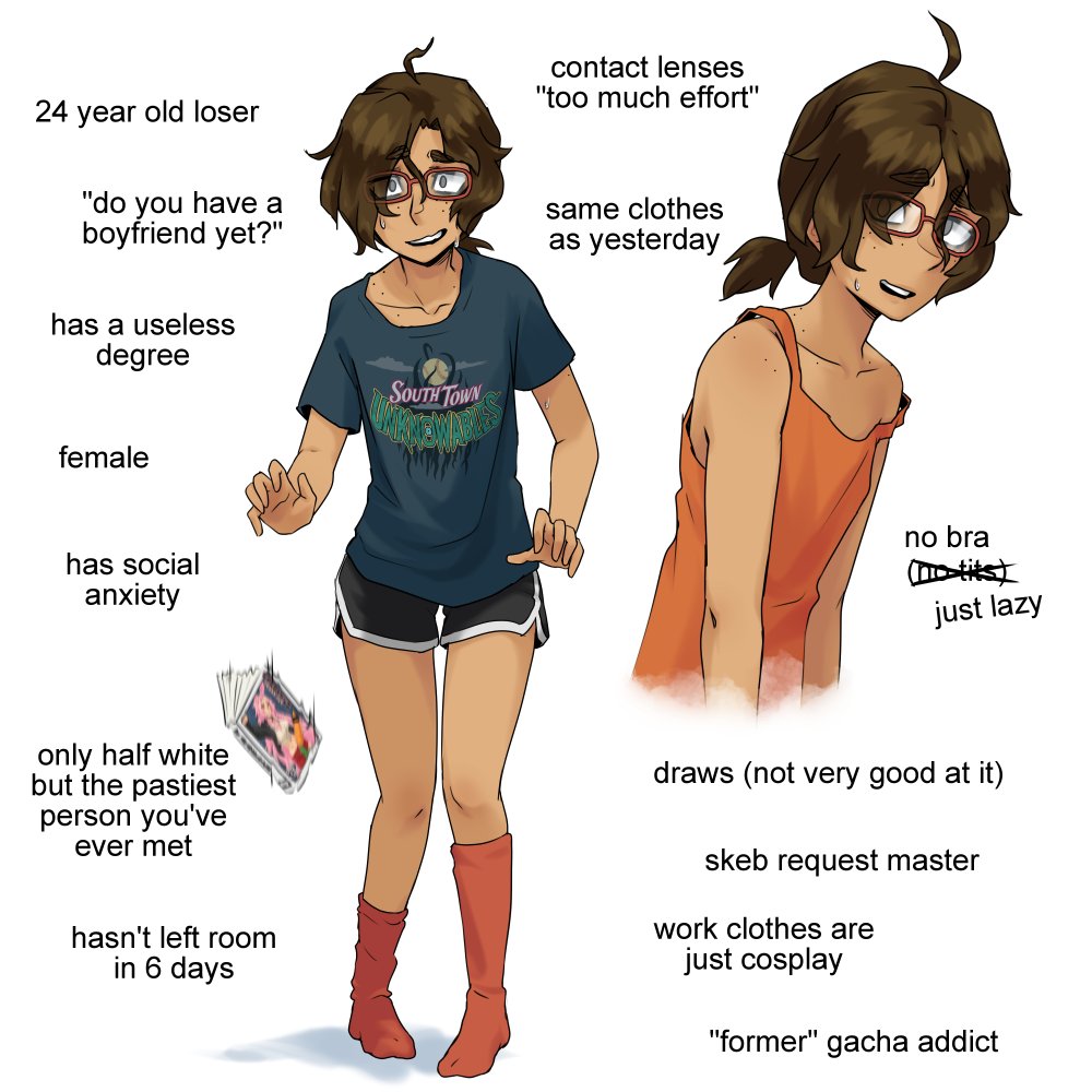 FrameDodge's tweet photo. women on i7 #reflectionTTRPG https://t.co/r4qiX4jSQH