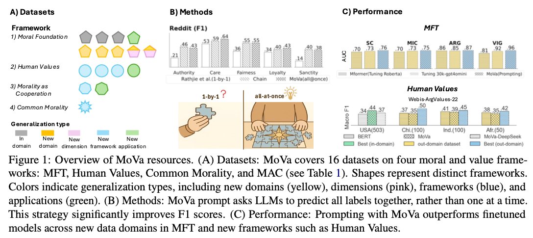 lexing xie tweet media