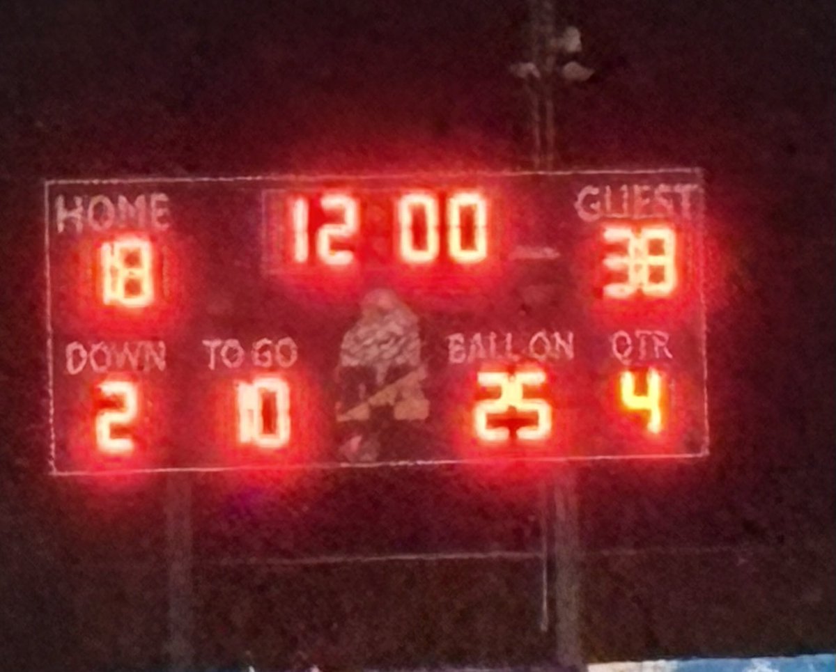 BigRedBoosters's tweet photo. FINAL SCORE. Big Red over Monmouth 38-18. Great job seniors. #classof26 #SpartanPride #OceanFootball https://t.co/c6mCJmh7FK