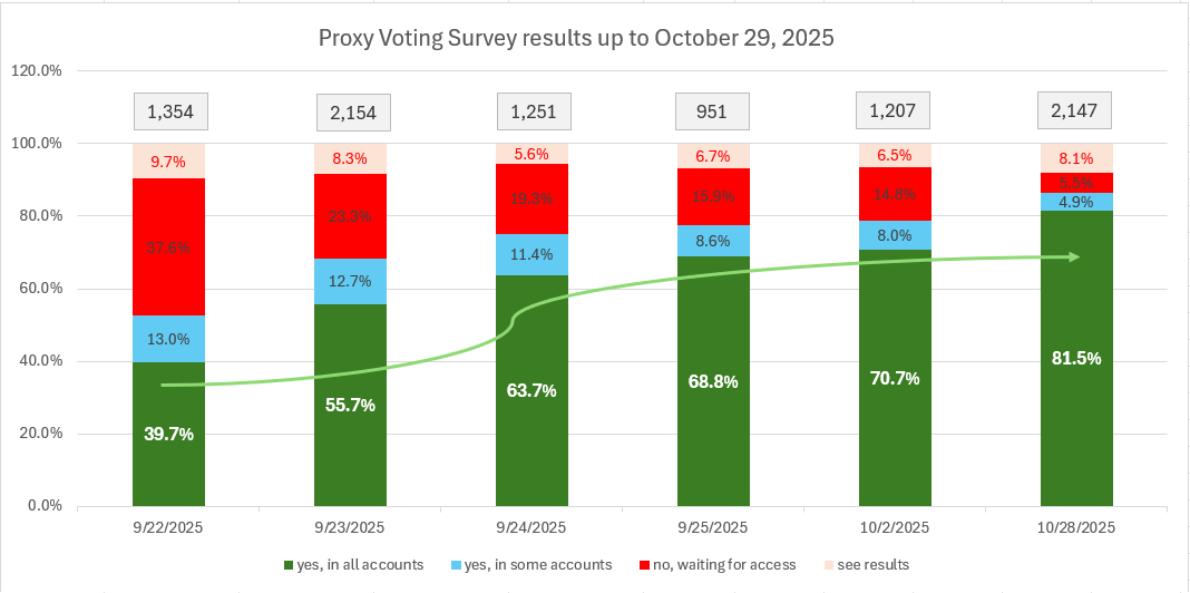 AleXandra Merz 🇺🇲 tweet media