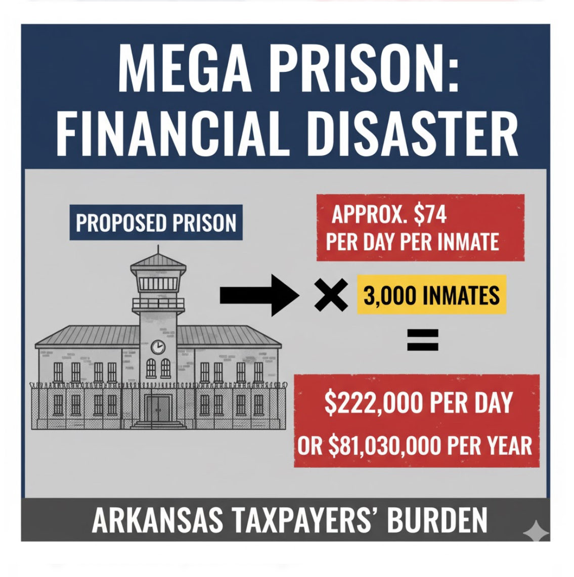 FRANKLIN COUNTY AND RIVER VALLEY COALITION tweet media