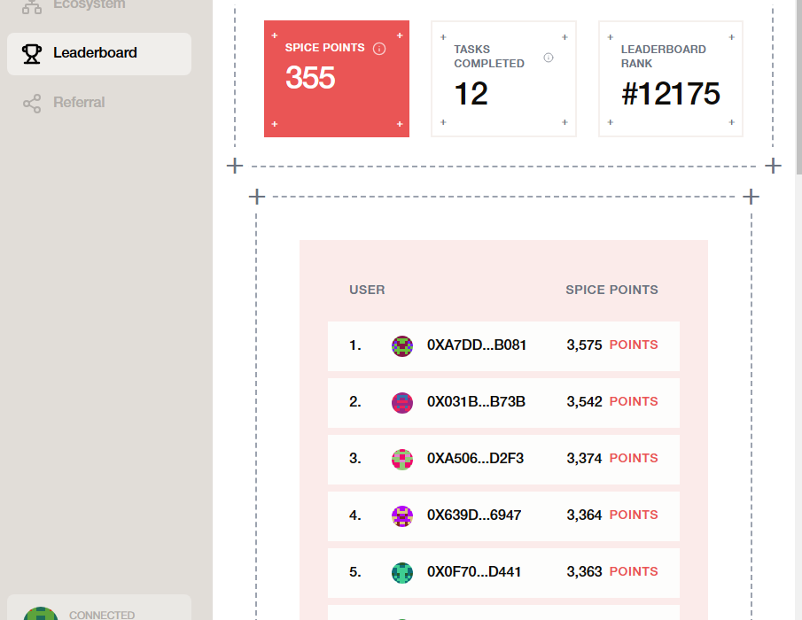 Travv4c's tweet photo. High rank achieved! @spicenet is the proven brokerage network for universal access across all networks. See the result! �� #DeFi https://t.co/FBTRkoLhdN