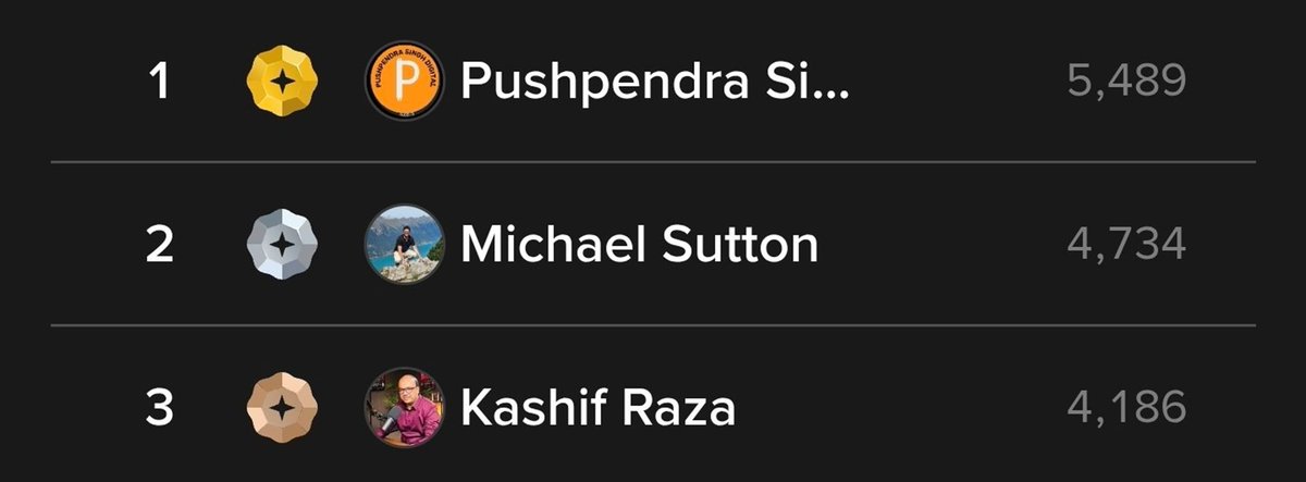 pumpolinsky's tweet photo. Make sure to vote on @michaelsuttonil. Let's get him back at number 1!!
And ofcourse vote for @hashdag
As well! https://t.co/FRdiyuBoNu
$KAS #Kaspa https://t.co/LIo01rjHcq