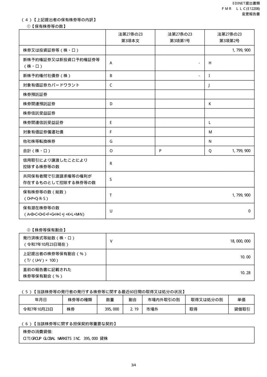 速報】大量保有報告 on X