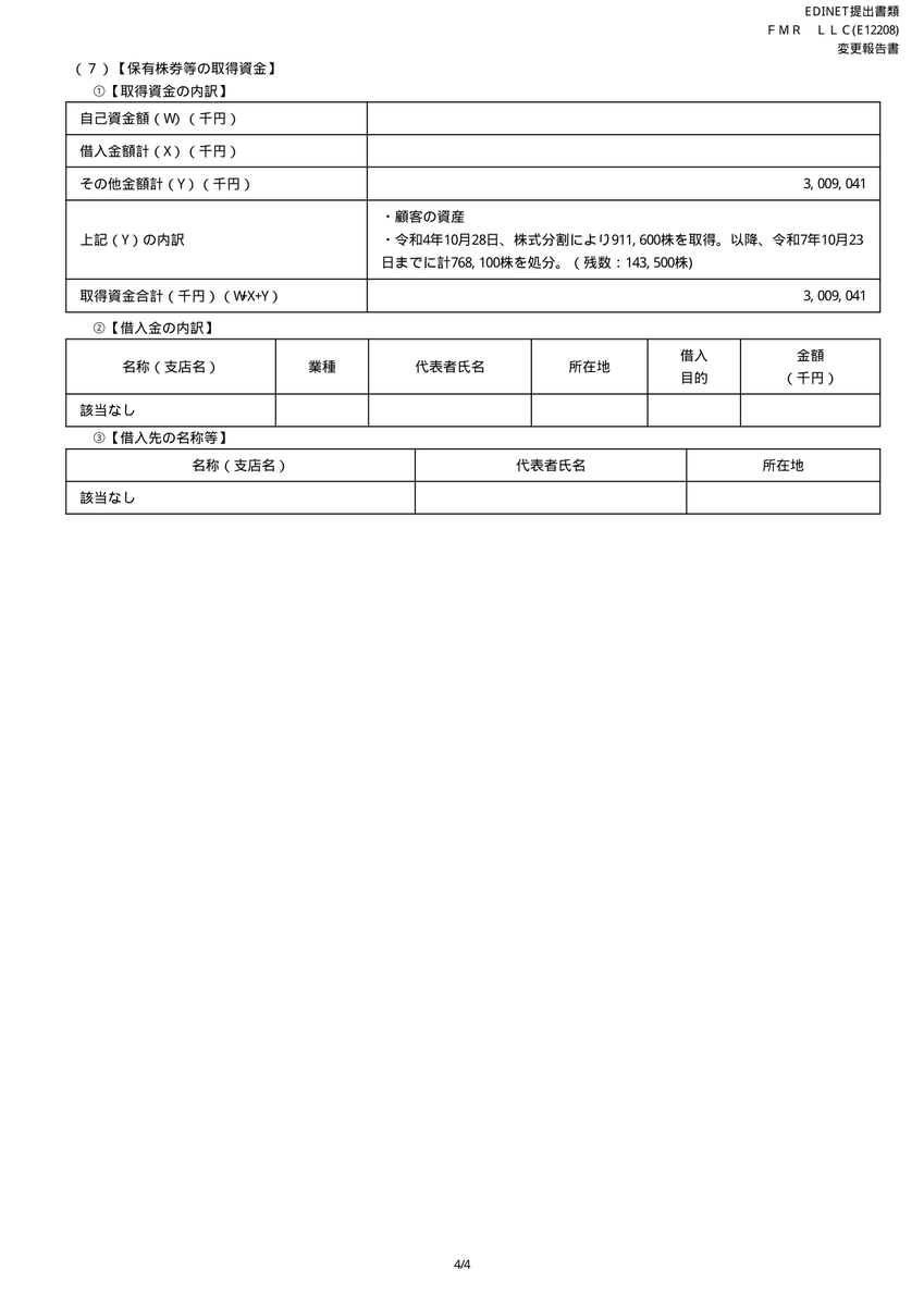 速報】大量保有報告 on X