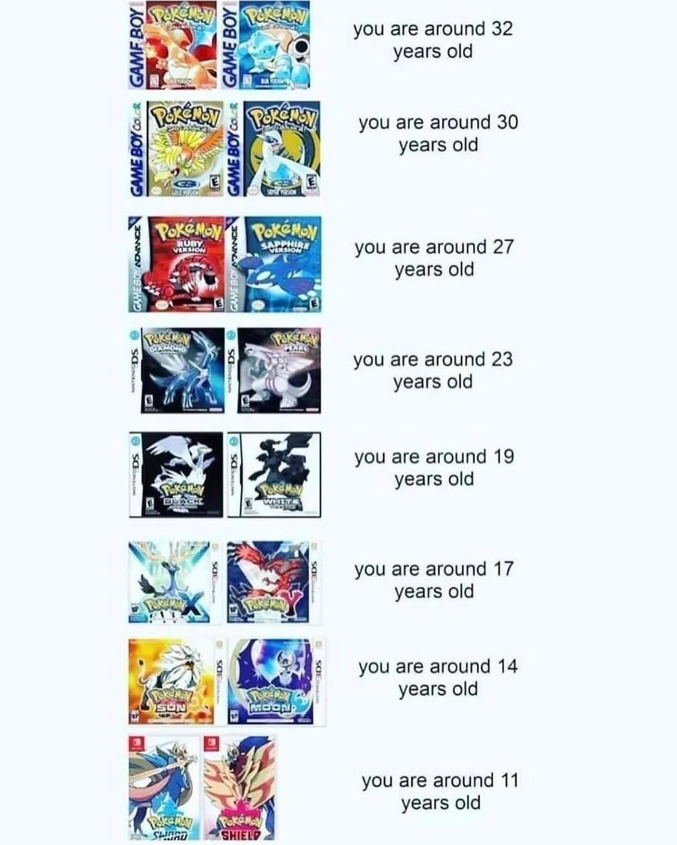 90s Pokemon (@90spkmn) on Twitter photo 