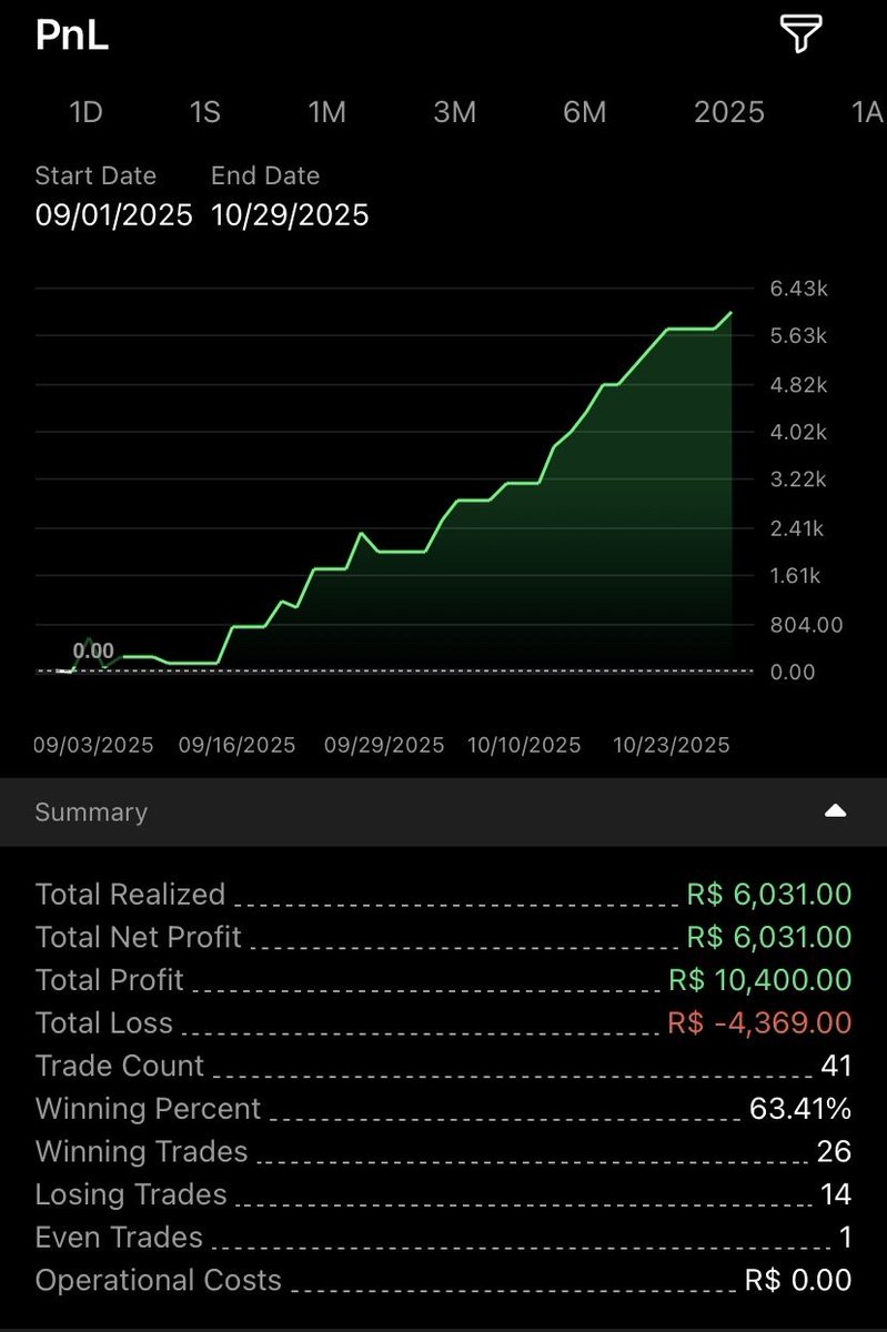 NemesisAIFund tweet media