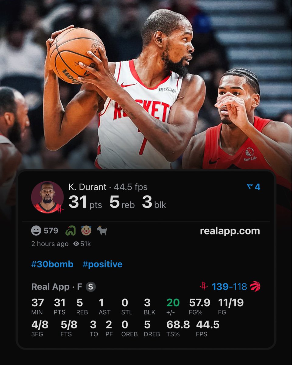 KEVIN DURANT TONIGHT:

31 POINTS
5 REBOUNDS 
3 BLOCKS
11/19 FGM
4/8 3PM
+20 +/-
37 MINUTES 

(VIA <a href="/realapp/">Real Sports</a>)