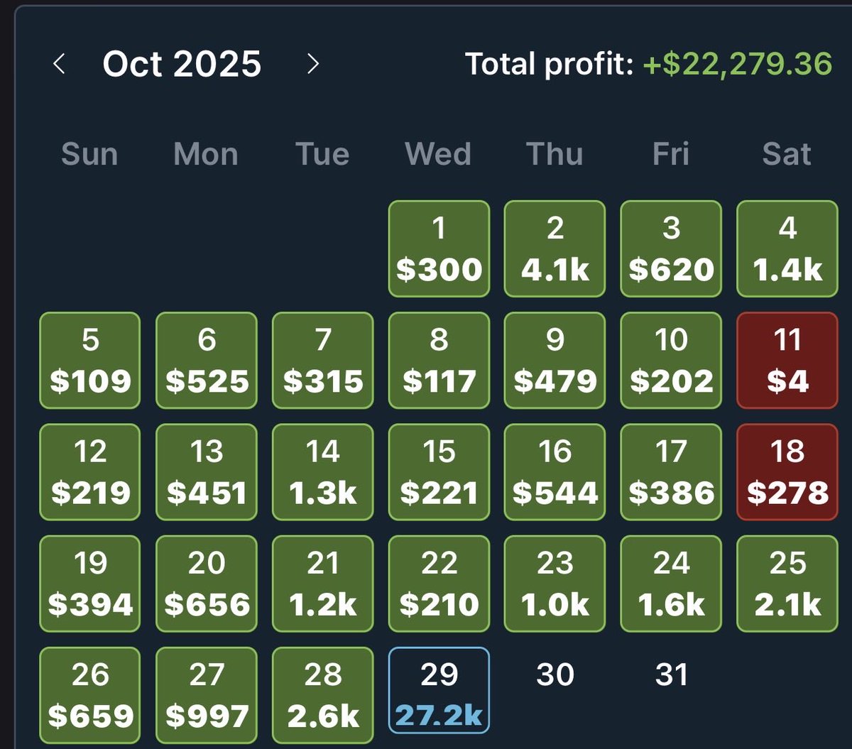 Sportsbook Economy tweet media