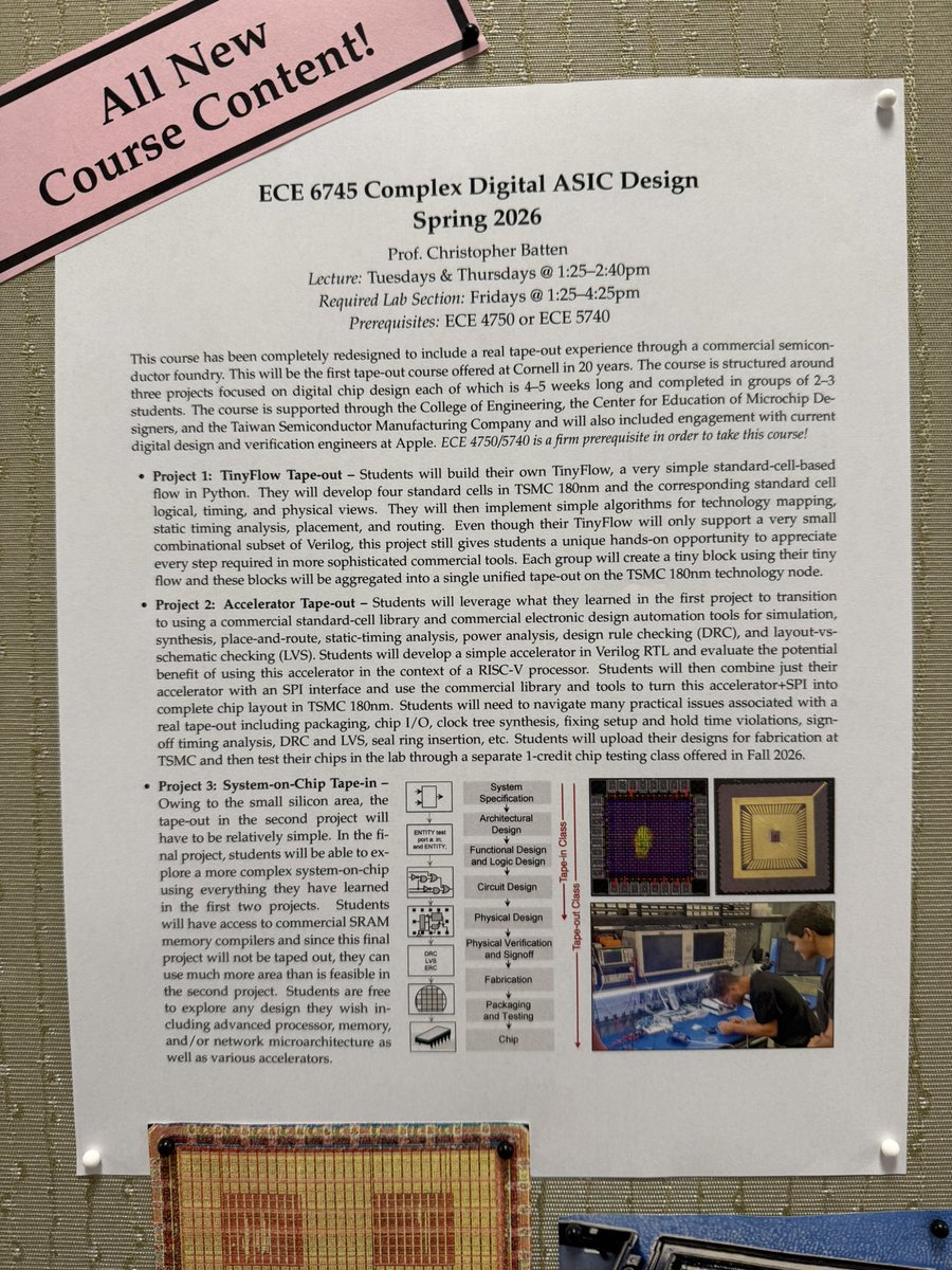 cube75703632's tweet photo. @humphilomath maybe in the US. i know georgia tech started around the same time. now a lot do it, and more will do it. money from CEMiD and chips act funding a lot of programs across the country.

this will be my research profs new class. i’m helping make a lot of this. https://t.co/u0dA1u5hxh