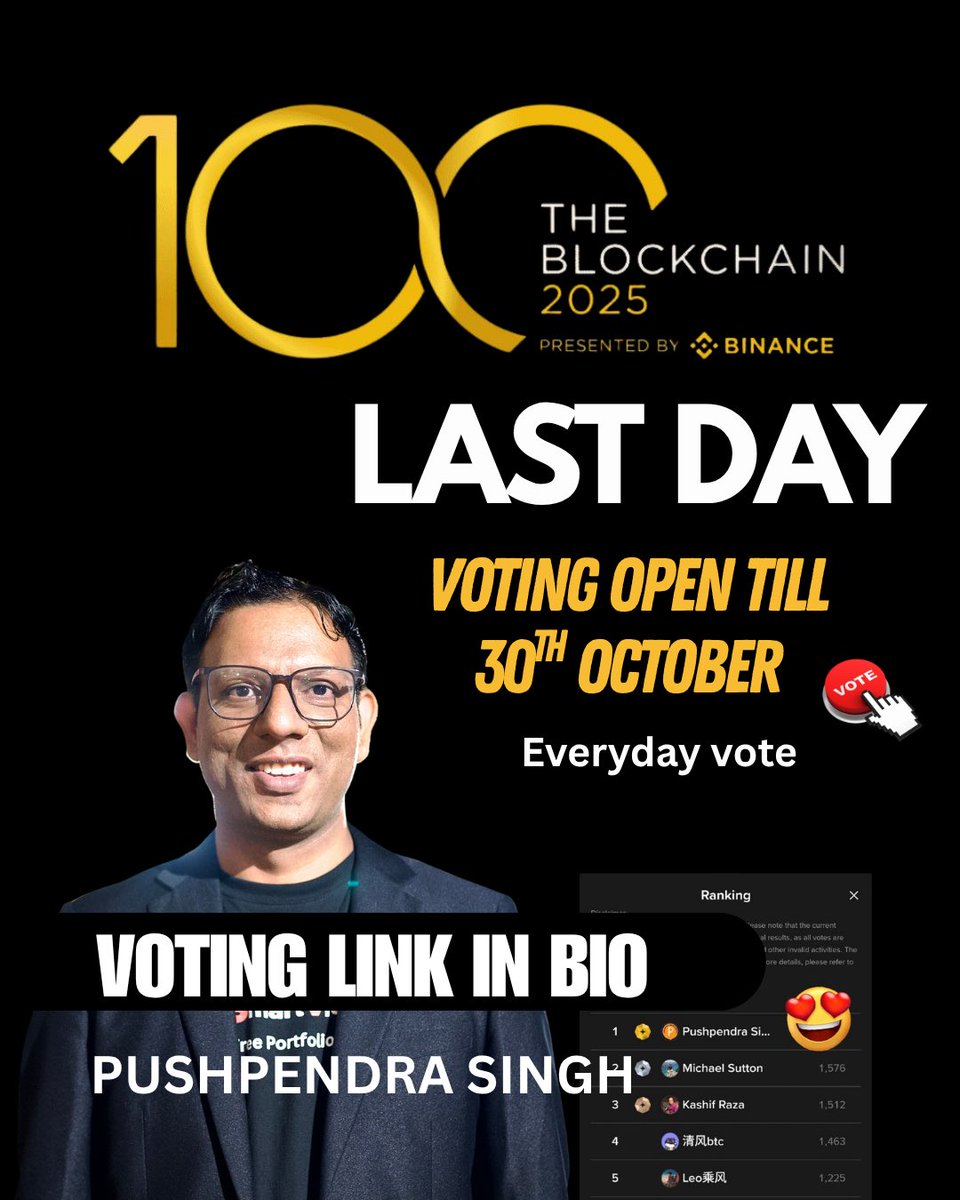 pushpendrakum's tweet photo. Last day of the voting :

Hi GM ❤️
🛎️Reminder : Voting has been refreshed, you can vote again. 

If you give your first vote to someone else it’s okey but now time to vote number 1 winning team to get this 🏆

It will take 3 seconds. 

Click &amp; vote 🗳️ ⬇️⬇️
https://t.co/y3n4BVqyop https://t.co/cfPnpQjMcy
