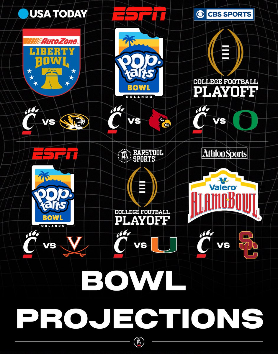 Updated Bearcats Bowl projections 👀