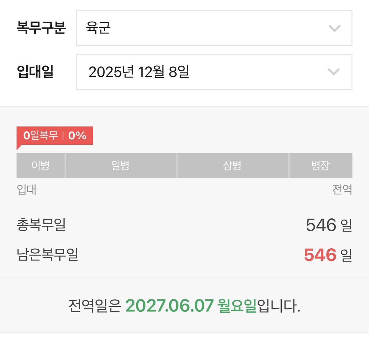 전역일은 2027.06.07 월요일입니다.....