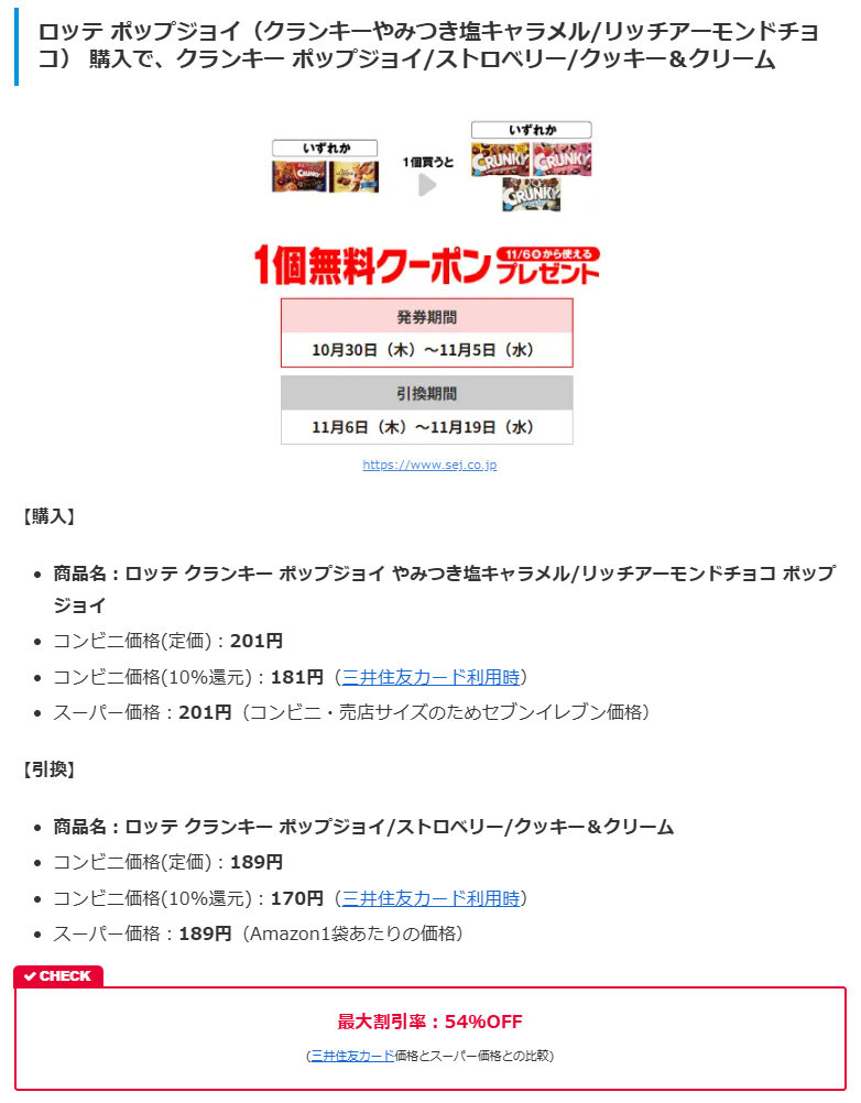 タロウ@日常的マネー偏差値向上ブログ (@moneyhensachi) / Posts / X