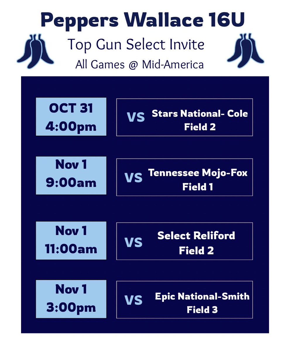 So excited to have my full team back this weekend for a big tourney! Hope to see you all there!! <a href="/AugieSoftball/">Augustana Softball</a> <a href="/CoachKristaWood/">Krista Wood</a> <a href="/Coach_Fisher/">Jen Fisher</a> <a href="/coachDp16/">Dan Paulson</a> <a href="/CoachWThees/">Windy Thees</a> <a href="/WUSbulldogs/">Wingate University Softball</a> <a href="/UNISoftball/">UNI Softball</a> <a href="/coach_pilk/">Adrian Pilkington</a> <a href="/CSUSoftball/">Colorado State Softball</a> <a href="/IndStSoftball/">Indiana State Softball</a> <a href="/Jamie_Trachsel/">Jamie Trachsel</a> <a href="/coach_heard/">Mike Heard</a> <a href="/GoShockersSB/">Wichita State Softball</a>