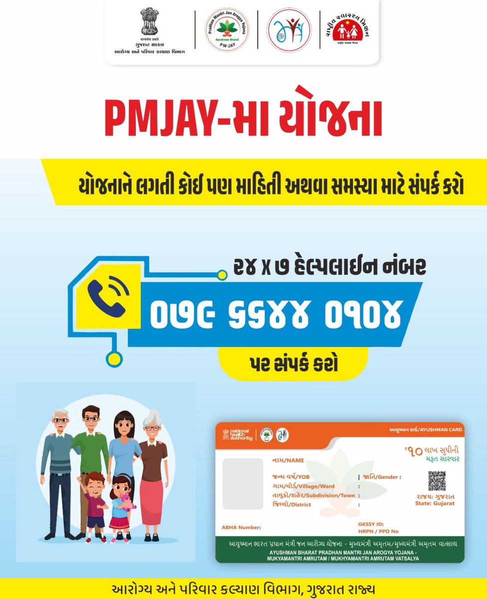 PMJAY-મા યોજના માટે હેલ્પલાઈન નંબર છે,
079 6644 0104