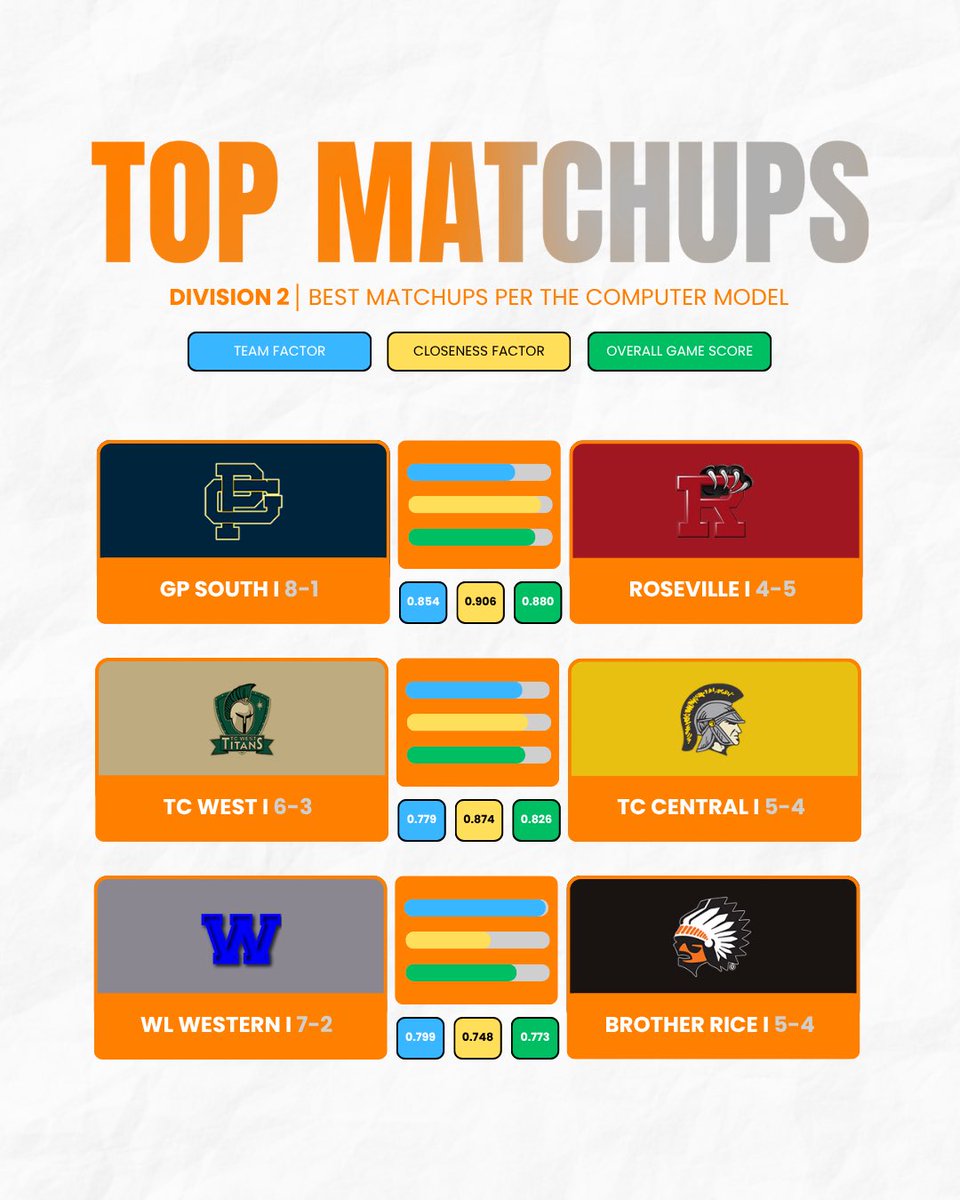 Goosepoop tweet media