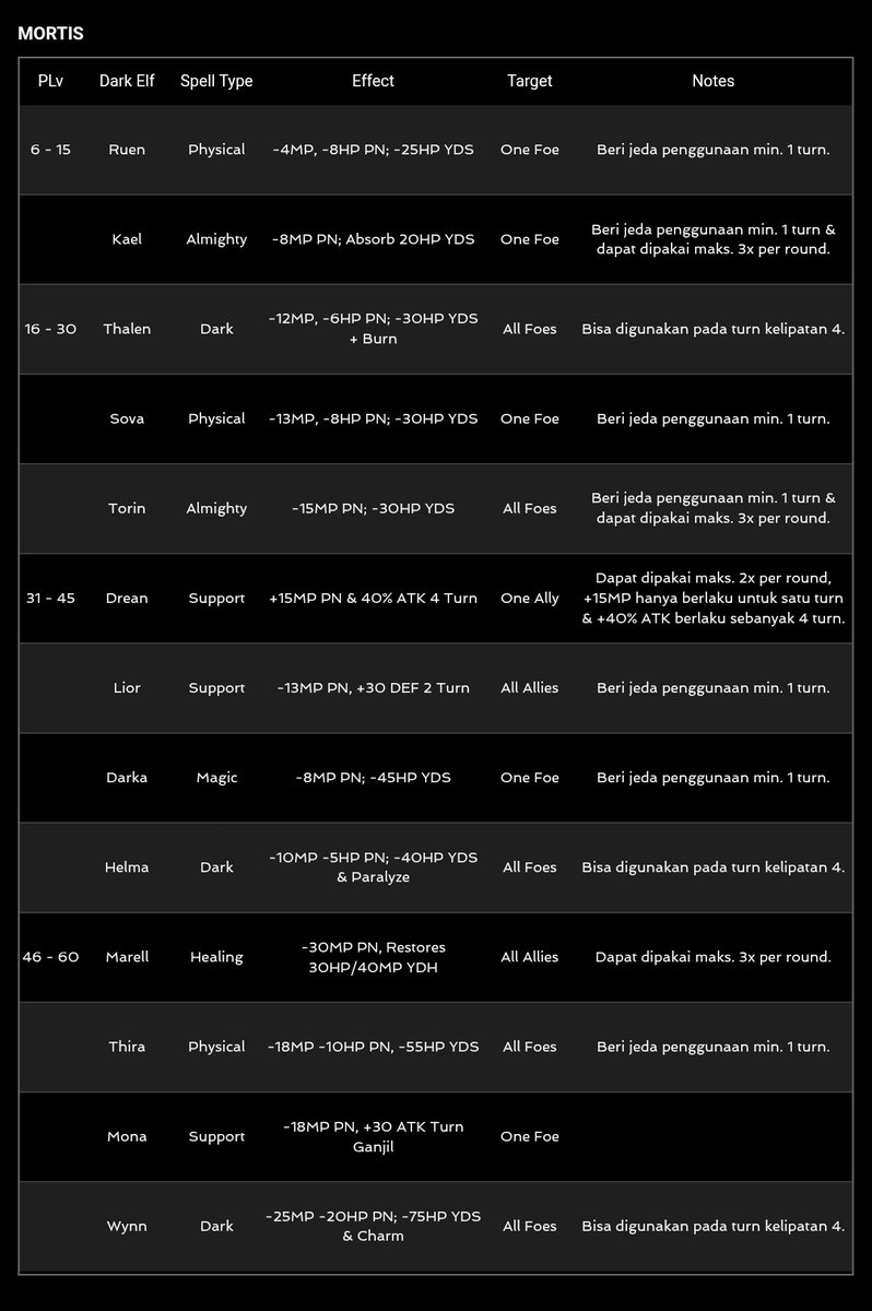 kiitteuin's tweet image. ㅤㅤㅤㅤ
Untuk diingat. 
duelclubdsa.wixsite.com/page
ㅤㅤㅤㅤ