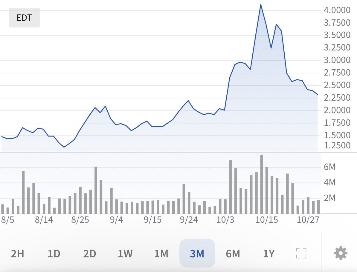 heavy.sol tweet media