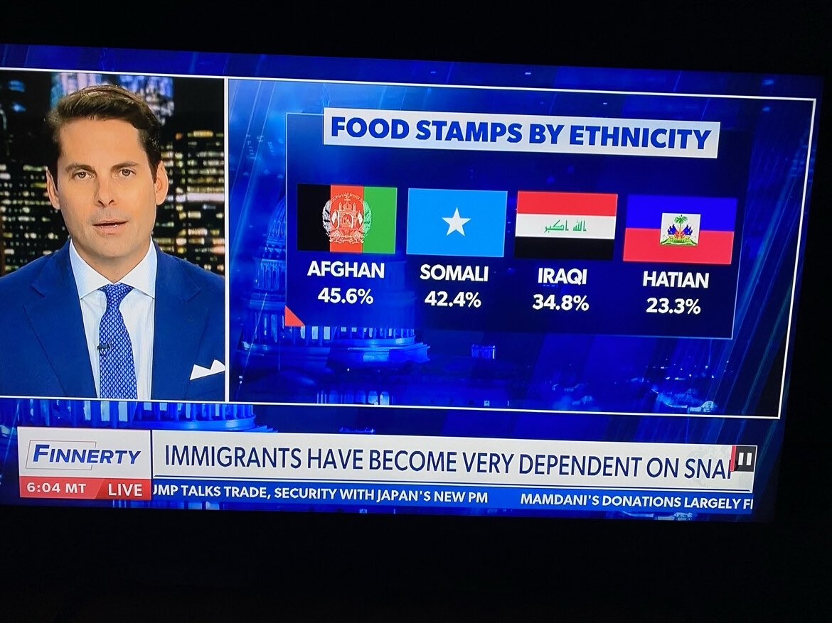 @Chicago1Ray 🇺🇸 tweet media