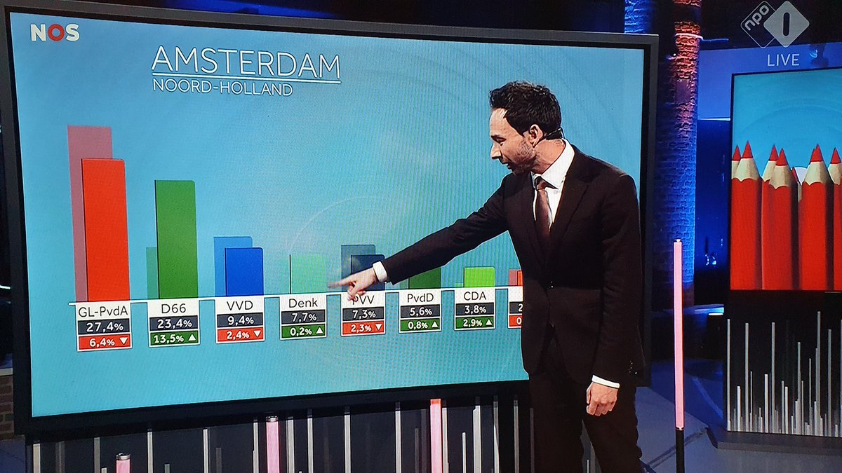 Hulswood tweet media