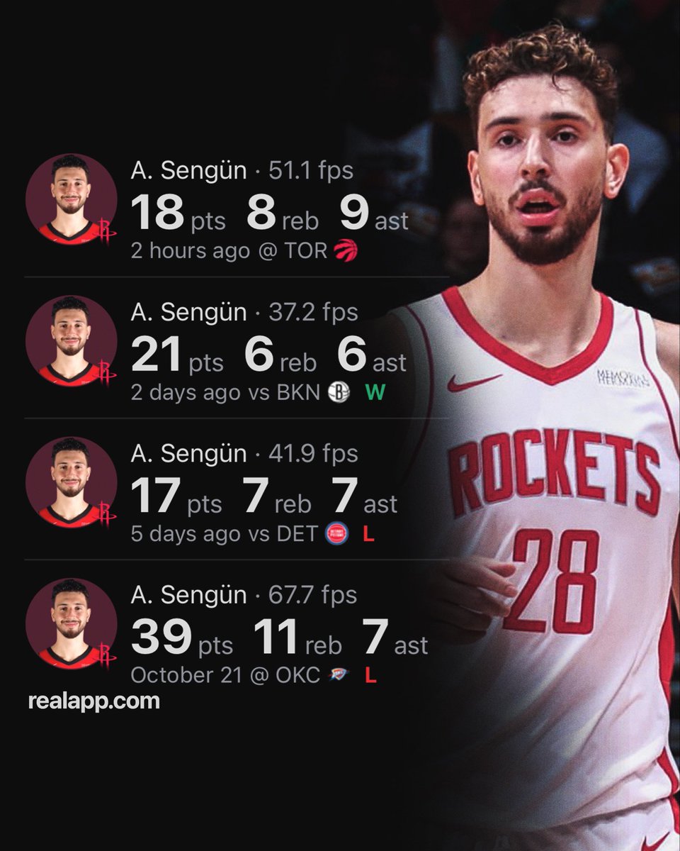 ALPEREN SENGUN THIS SEASON:

39 PTS — 11 REB — 7 AST
17 PTS — 7 REB — 7 AST
21 PTS — 6 REB — 6 AST
18 PTS — 8 REB — 9 AST

(VIA <a href="/realapp/">Real App</a>)