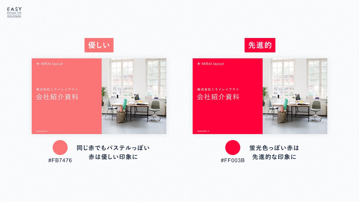 easy_designtips's tweet image. 【作りたい印象別！赤系配色】
同じ赤でも色のトーンが変わるとこれだけ印象が変わります🙌
赤の面積を大きく使うと強い印象に見えやすいので、もっとシンプルな印象にしたい場合はベースの色は白・見出しの色やあしらいにだけ赤を使うとビジネスシーンで使いやすくなります🙆‍♀️