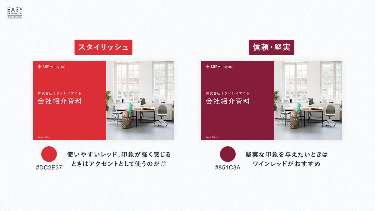 easy_designtips's tweet image. 【作りたい印象別！赤系配色】
同じ赤でも色のトーンが変わるとこれだけ印象が変わります🙌
赤の面積を大きく使うと強い印象に見えやすいので、もっとシンプルな印象にしたい場合はベースの色は白・見出しの色やあしらいにだけ赤を使うとビジネスシーンで使いやすくなります🙆‍♀️