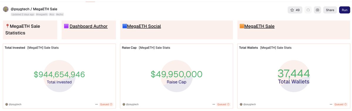 flufftardio.

The ONLY link: sale.megaeth.com