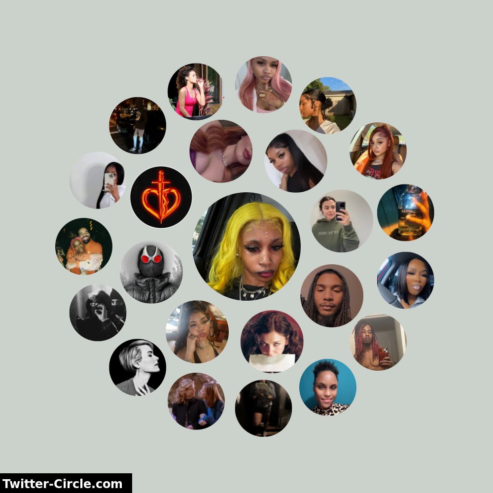 My Twitter Interaction Circle

➡️ infintytweet.me/interaction-ci…