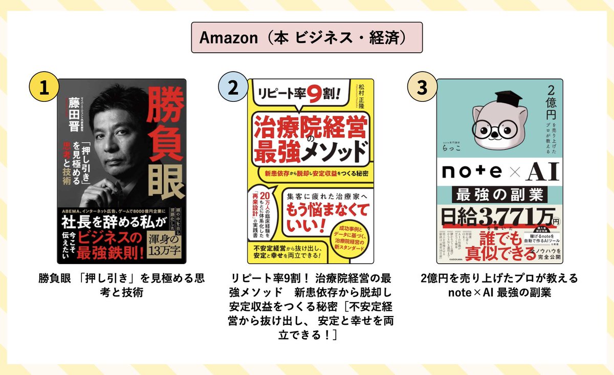 公式】話題の本.com(ドットコム)＠幻冬舎ゴールドオンライン on X