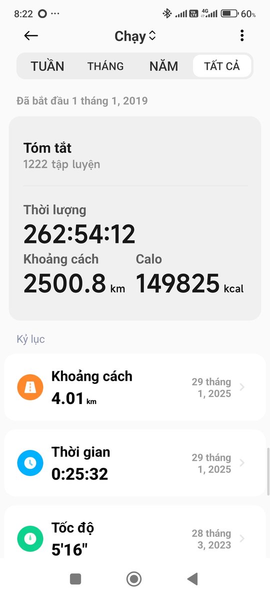 truongmp's tweet photo. 2500 km.   30/10/2025 https://t.co/HYzslpqoVa
