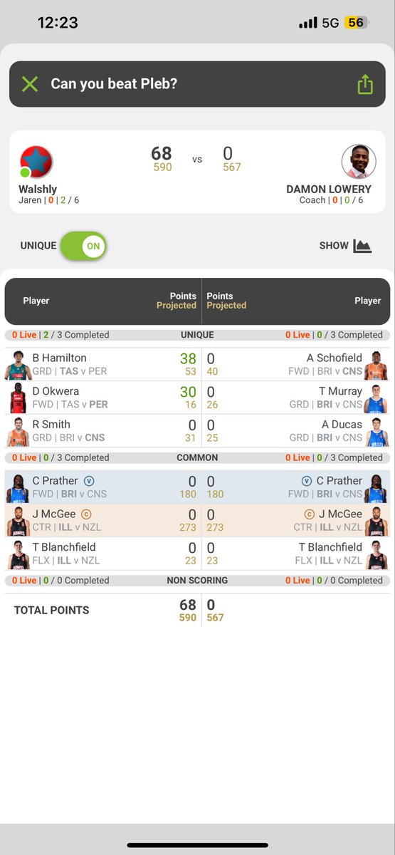 So <a href="/DamonLowery8/">Damon Lowery</a> how are you feeling?