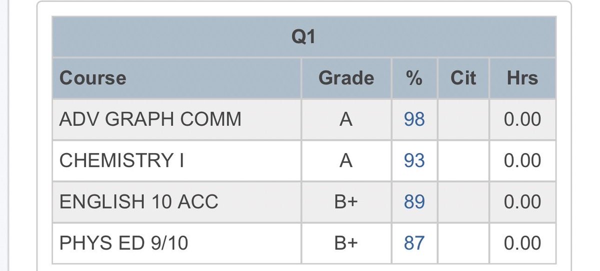 Caleb E Portis tweet media