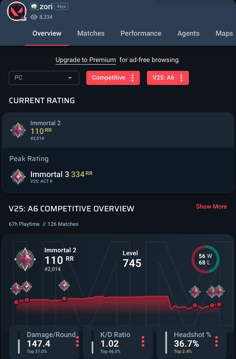 keencfps tweet media
