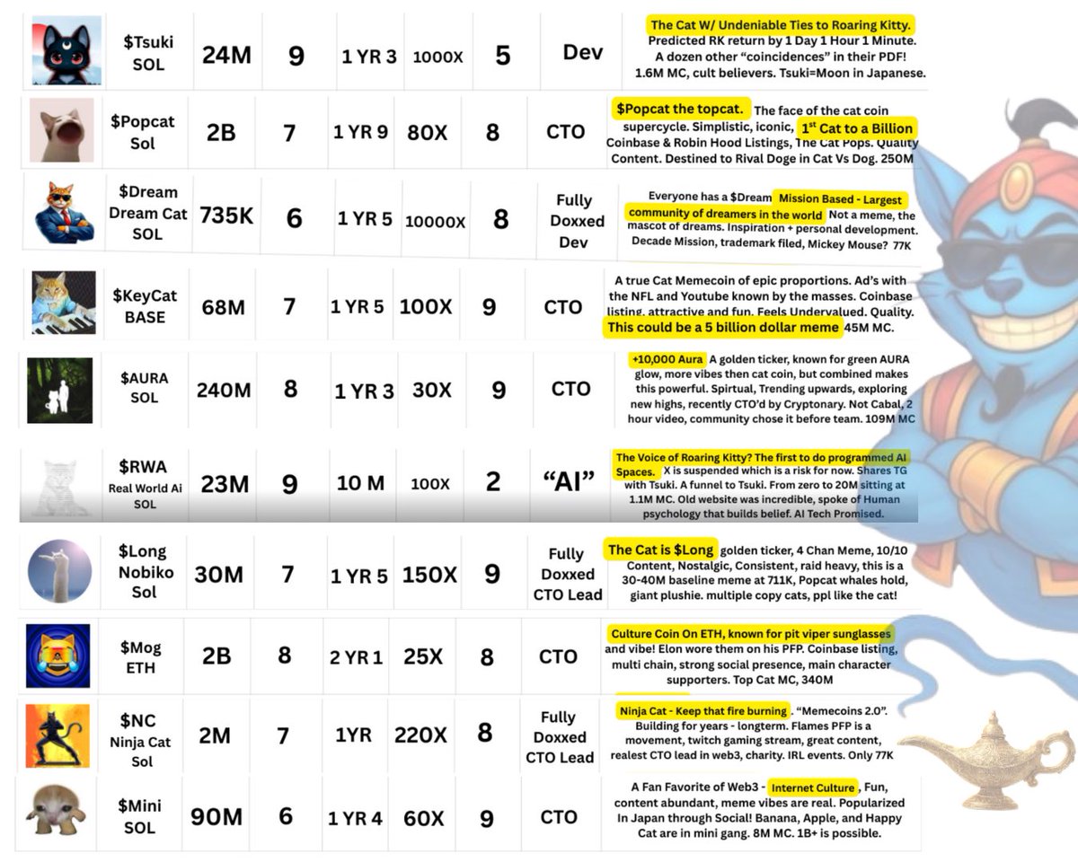 ＡＵＲＡ ＨＯＬＤＩＮＧＳ