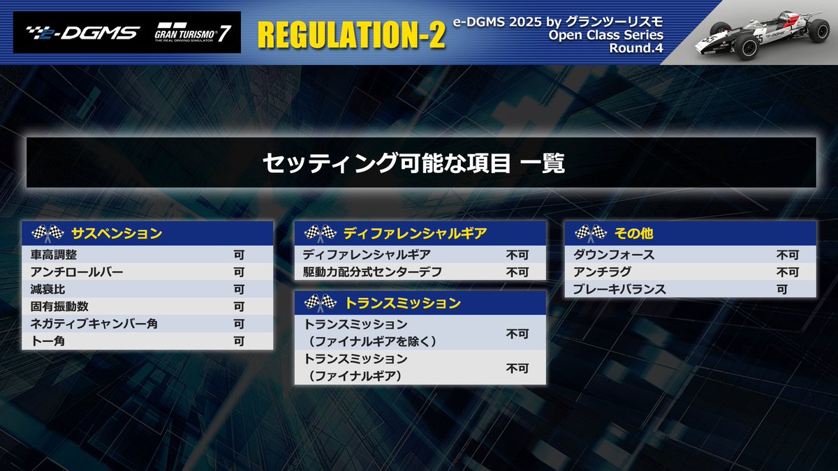 e_DGmotorsports's tweet photo. 【エントリーリスト公開】
11月2日(日)20:20〜
Open Class Series Rd.4
ゲストプレイヤー　#TakuAn 選手
解説　#岡田衛 氏

ホンダRA272’65のワンメイク
モンツァ・サーキットのNo. 1は誰になるのか⁉️乞うご期待です😁

参加者の皆さんは、今一度レギュレーションのご確認をお願いします。
※ホームページにも公開中

#eDGMS #グランツーリスモ #GT7