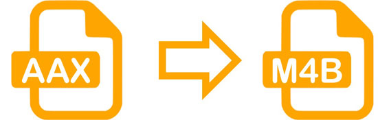 M4b Can I save Audible AAX to M4B files for playback? Yes. Here are the ...
