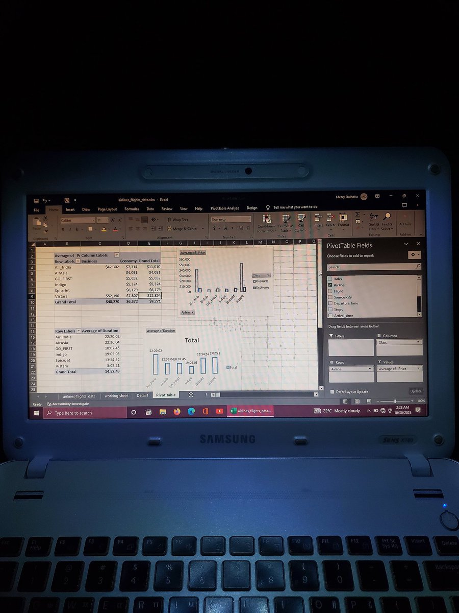 __mercifiedd's tweet image. 2:30am, actively learning and building because broke girls must rise🤲🏾
#excelproject