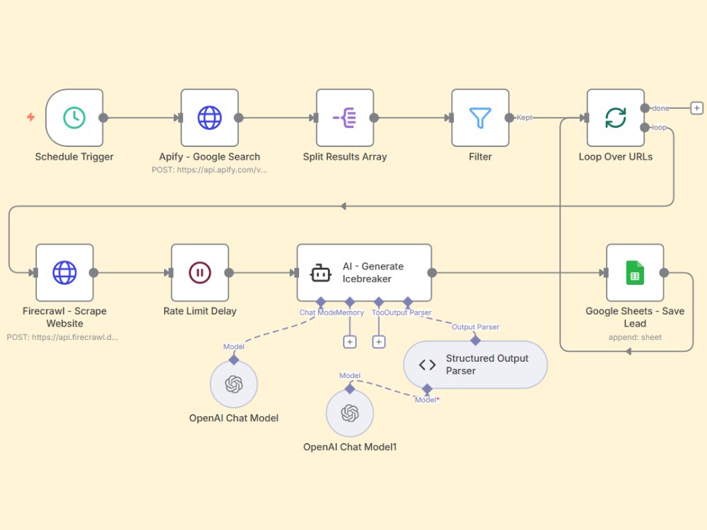 Keval Thanki tweet media