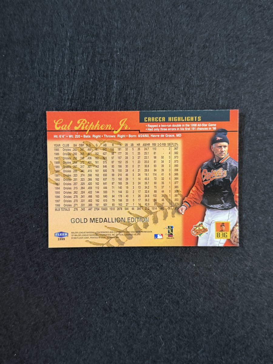 paullydoughnuts's tweet image. $5 GOLD MEDALLION CAL
#gettostackin load management