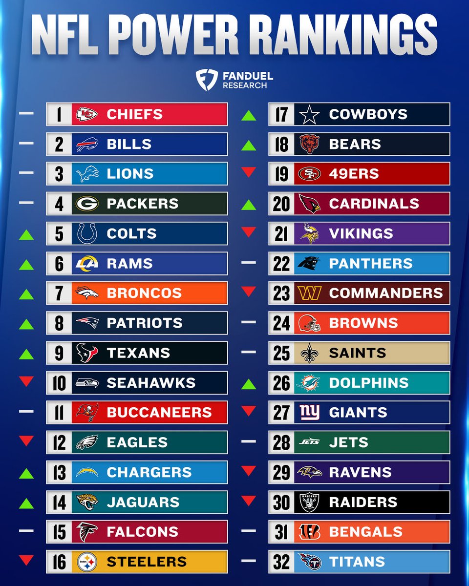 FanDuel Sportsbook tweet media