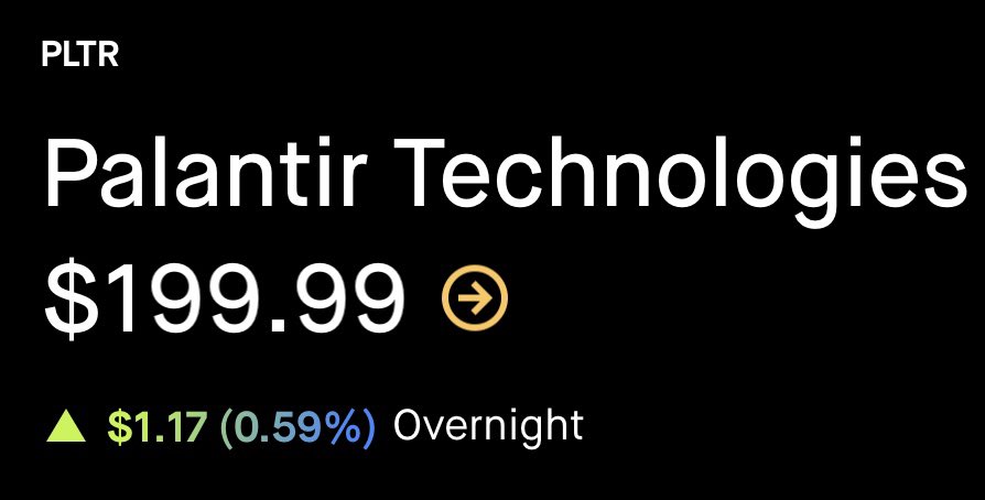 Almost there 

$pltr