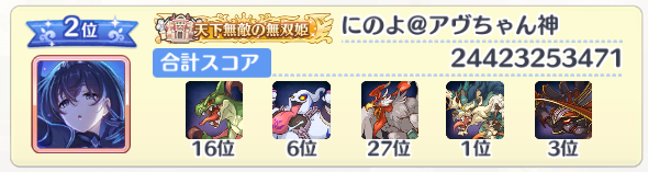 Ninoharassment's tweet photo. ひかしめさんでクラバト終了しました！
お疲れ様でした～ https://t.co/oPvMKbiAOe
