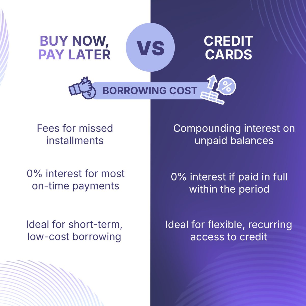 BNPL Pay tweet media