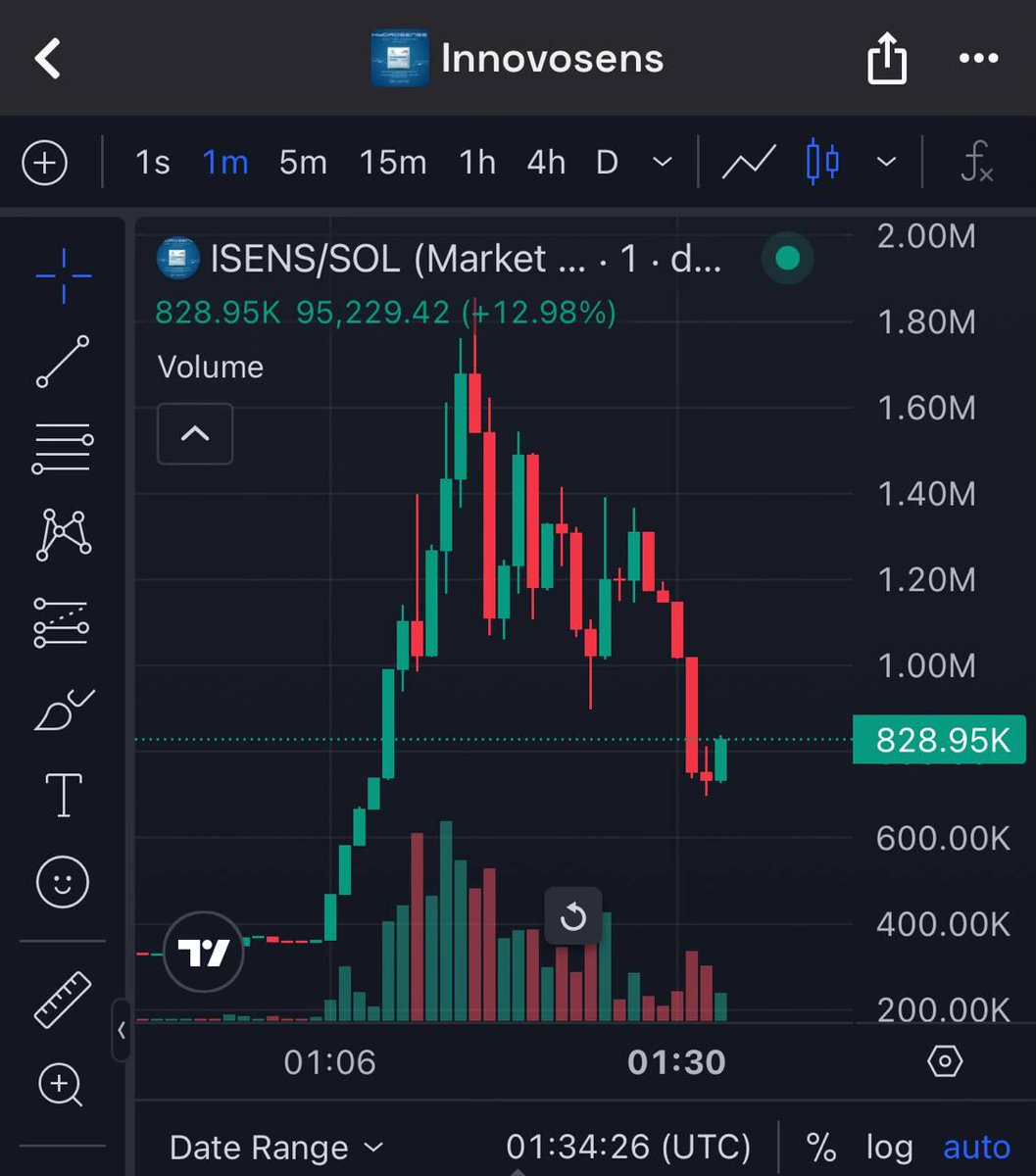 CryptoStacksss tweet media