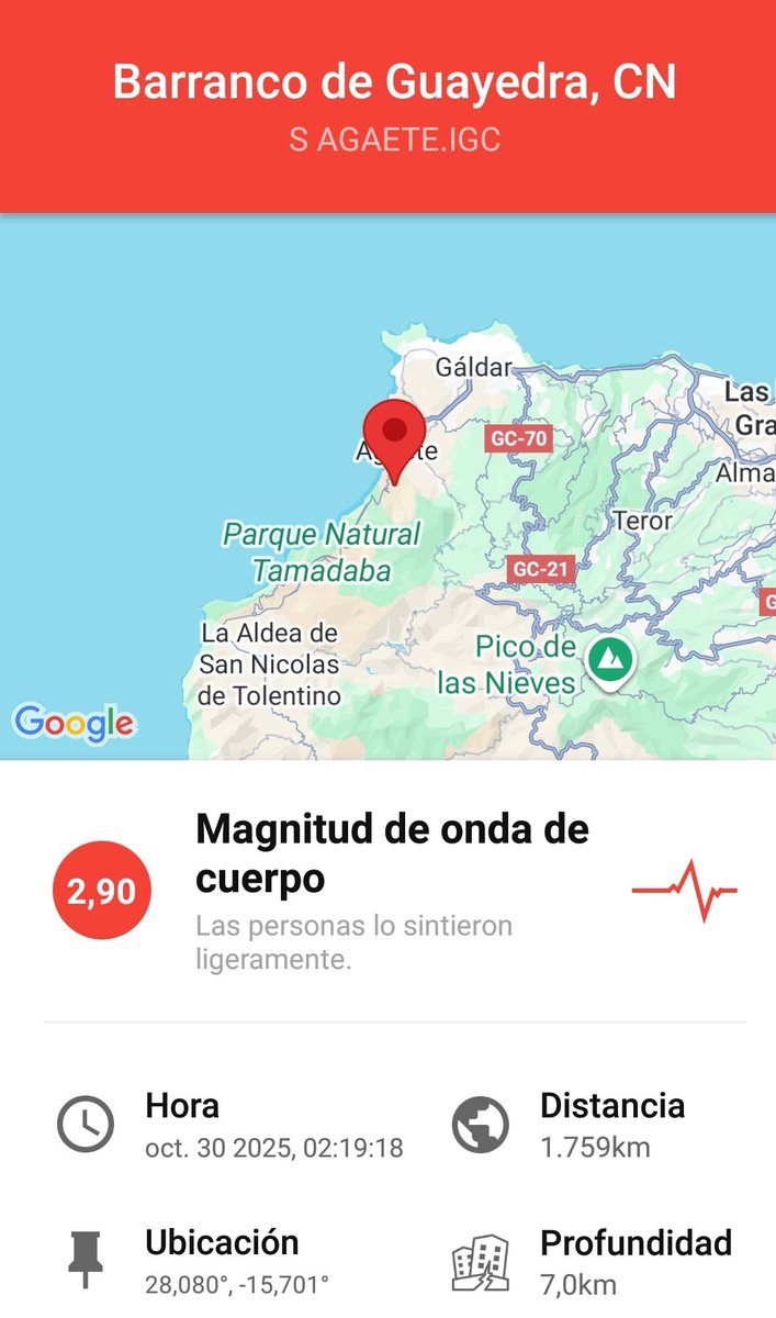 EnsancheMeteo's tweet photo. Ocurrió un terremoto 2.9 cerca de Barranco de Guayedra, CN, Spain..
Day 30 octubre
⌚2:39 𝚑.
#terremoto #earthquake #tremblement #terramoto #QuakeSpain https://t.co/DKNBuXktHW