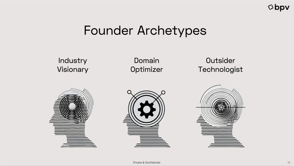 dudesarin's tweet photo. SaaS digitized industries.

AI agents will operationalize them.

The companies that get this sequencing right will quietly define the next decade. https://t.co/7ejFCFKOT3